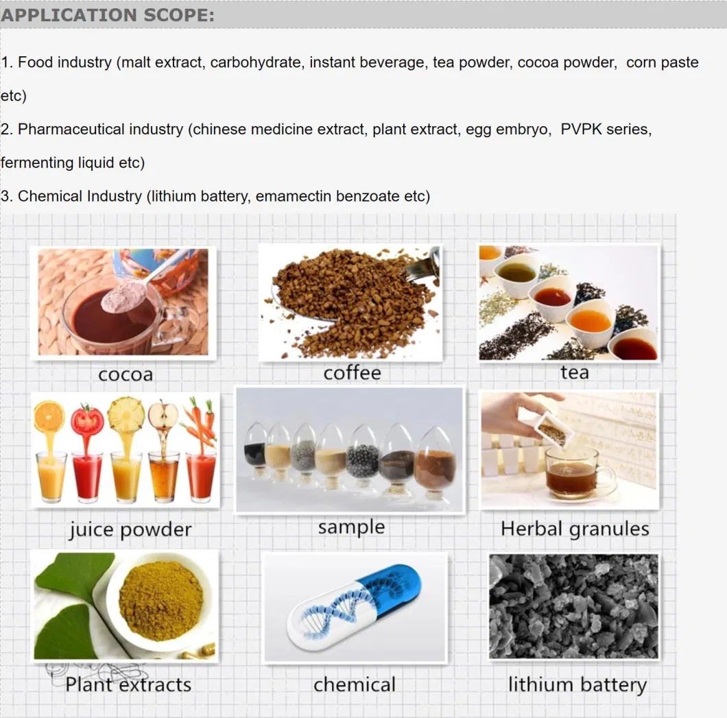 Rotary Lobe Self Priming Sanitary Brew Beer Dairy Milk Centrifugal Pump