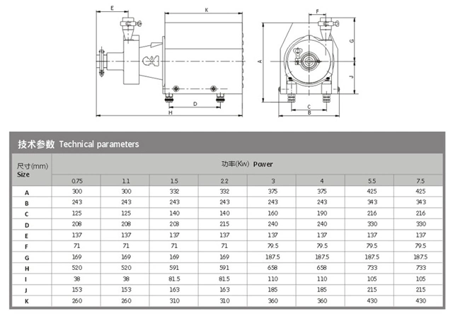 Food Grade Hygienic Sanitary SS304/316L Centrifugal beer milk Pump