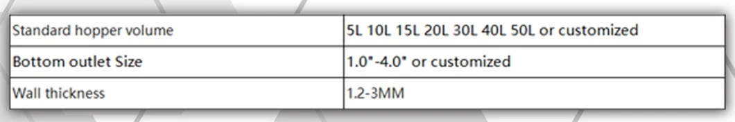 Stainless Steel Sanitary Grade High Pressure Conical Liquid Hopper with Different Capacity